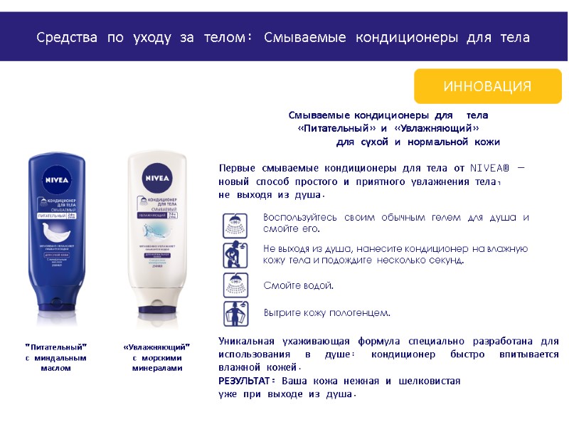 PowerPoint Manual | Corporate Communications Смываемые кондиционеры для  тела «Питательный» и «Увлажняющий» 